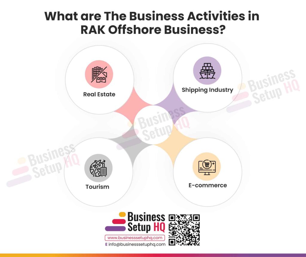 Offshore Company Formation RAK